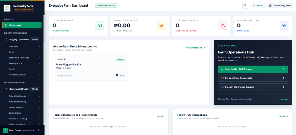 Executive Farm Dashboard